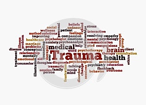 Word Cloud with TRAUMA concept, isolated on a white background