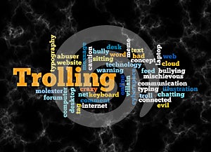 Word Cloud with TROLLING concept create with text only