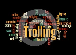 Word Cloud with TROLLING concept, isolated on a black background