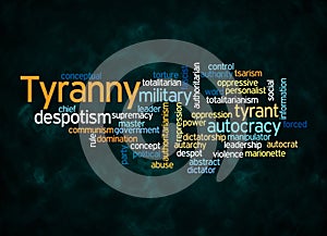 Word Cloud with TYRANNY concept create with text only