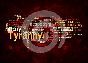 Word Cloud with TYRANNY concept create with text only photo