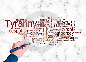 Word Cloud with TYRANNY concept create with text only