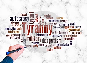 Word Cloud with TYRANNY concept create with text only