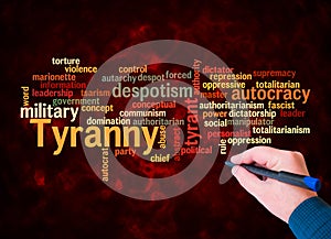 Word Cloud with TYRANNY concept create with text only