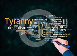 Word Cloud with TYRANNY concept create with text only