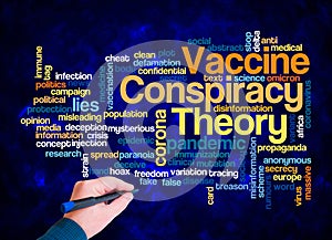 Word Cloud with VACCINE CONSPIRACY THEORY concept create with text only