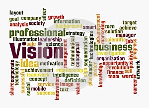 Word Cloud with VISION concept, isolated on a white background