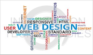 Word cloud - web design