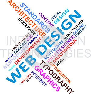 Word cloud - web design