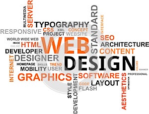 Word cloud - web design