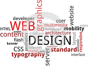 Word cloud - web design