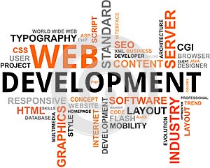 Word cloud - web development