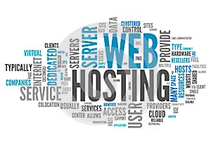 Word Cloud Web Hosting