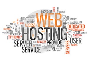 Word Cloud Web Hosting