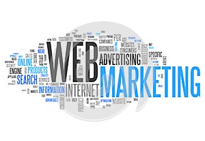 Word Cloud Web Marketing