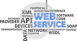 Word cloud - web service