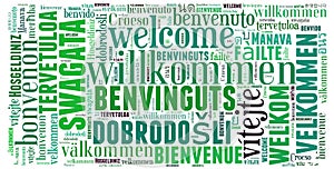 Word cloud Welcome