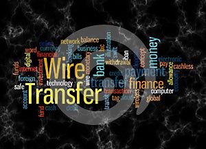 Word Cloud with WIRE TRANSFER concept create with text only