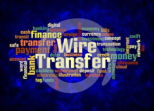 Word Cloud with WIRE TRANSFER concept create with text only