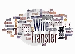 Word Cloud with WIRE TRANSFER concept create with text only