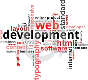 Word clouod - web development