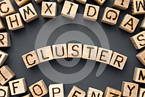 word cluster