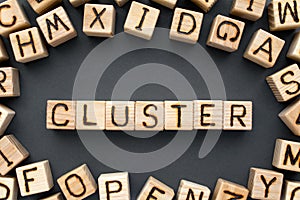 word cluster