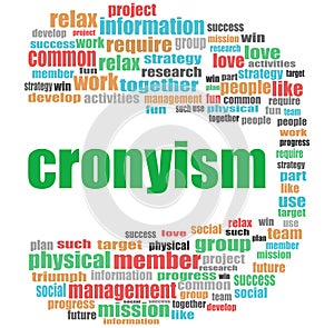 Word cronyism. Business concept . Word cloud collage