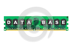 Word Database on computer memory