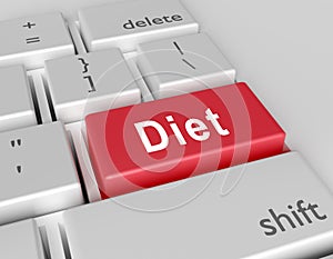 Word Diet is written on a computer keyboard. Conceptual image on a computer key Enter
