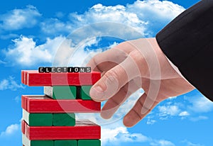 Word elections as a concept