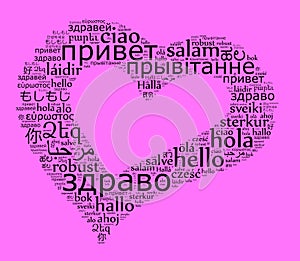 Word Hello in different languages