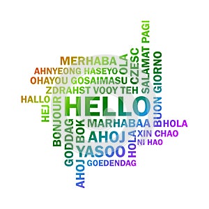 Word hello greet people different languages. International community
