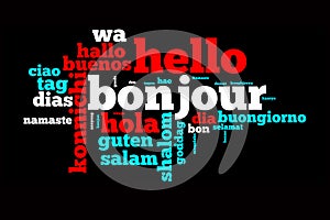 Word Hello translated in many languages