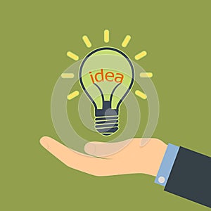 Word idea in a light bulb.