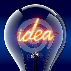 The word idea light bulb inside