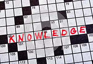 The Word Knowledge on Crossword Puzzle