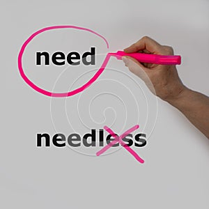 The word need is circled with a pink pencil by a hand with a bubble, the word needless  is crossed out