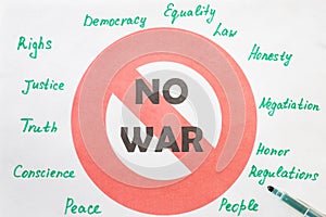 the word no war in the red crossed out circle on white background.Stop Terrorism. Creative composition with the message