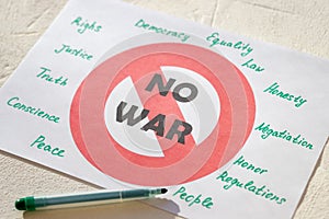 the word no war in the red crossed out circle on white background.Stop Terrorism. Creative composition with the message