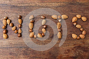 Word NUTS photo