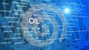 The word oil and its derivatives on the screen with a blue background. Concept of the chemical industry photo