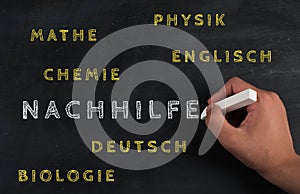 The word for private tutoring is standing in german language on a chalkboard, help for students in maths, physics, chemistry