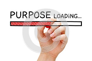 Word Purpose Loading Bar Concept