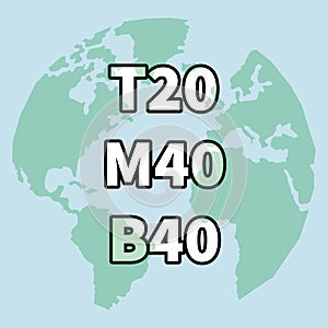 The word T20 M40 B40 with earth globe background is a social status in malaysia