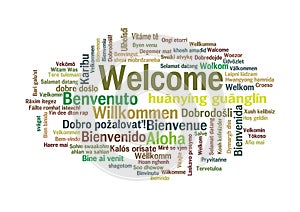 Word Tag Cloud, shows equivalents of `Welcome