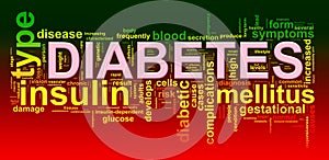 Word tags of diabetes