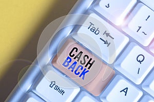 Word writing text Cash Back. Business concept for denoting a form of incentive offered to buyers of certain products