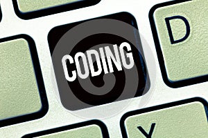 Word writing text Coding. Business concept for assigning code to something for classification identification