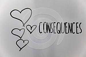 Word writing text Consequences. Business concept for Result Outcome Output Upshot Difficulty Ramification Conclusion Hearts white photo
